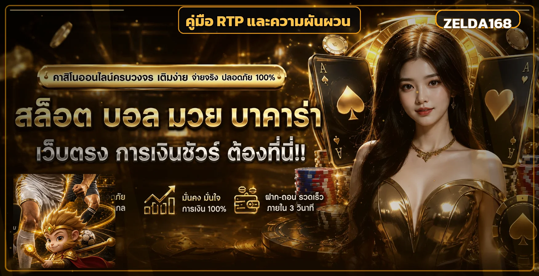 ZELDA168 คู่มือ RTP และความผันผวนสล็อต